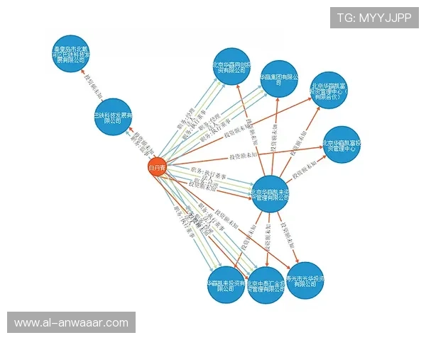 AG国际集团官网全面介绍与最新动态，助你掌握平台最新资讯与优惠活动