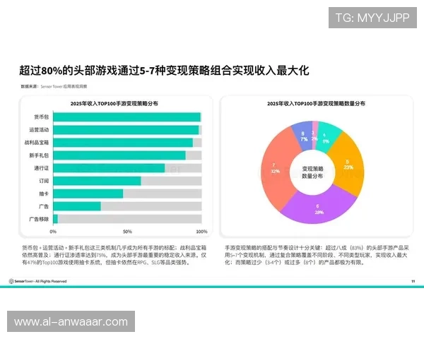 专业分析2024年ag视讯厅登录线路变化趋势，助力玩家顺利进入游戏大厅