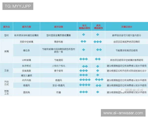 百家乐路单的常见误区与正确使用方法，助你避免亏损提升胜算