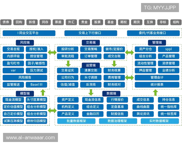 如何利用百家乐路图进行科学的资金管理与风险控制